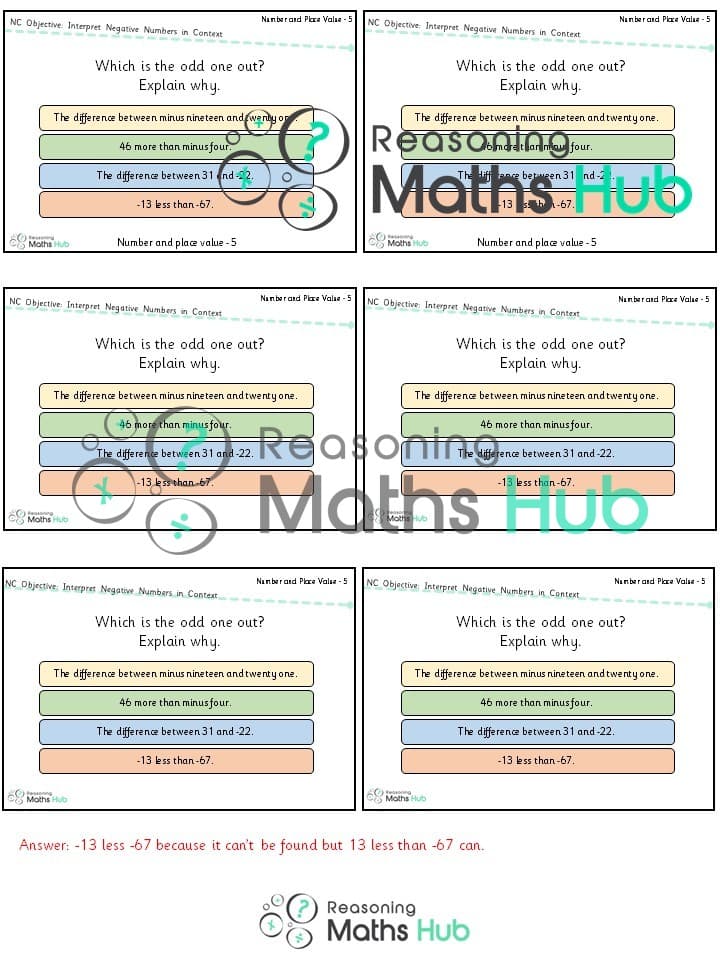 Cover of Interpret (3) negative numbers in context – yr 5 reasoning (1)