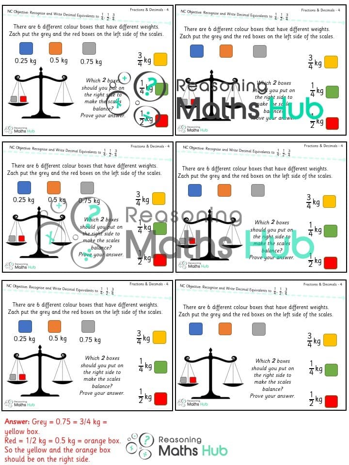 Cover of Recognise and write decimal equivalents to 1/2, 1/4 and 3/4