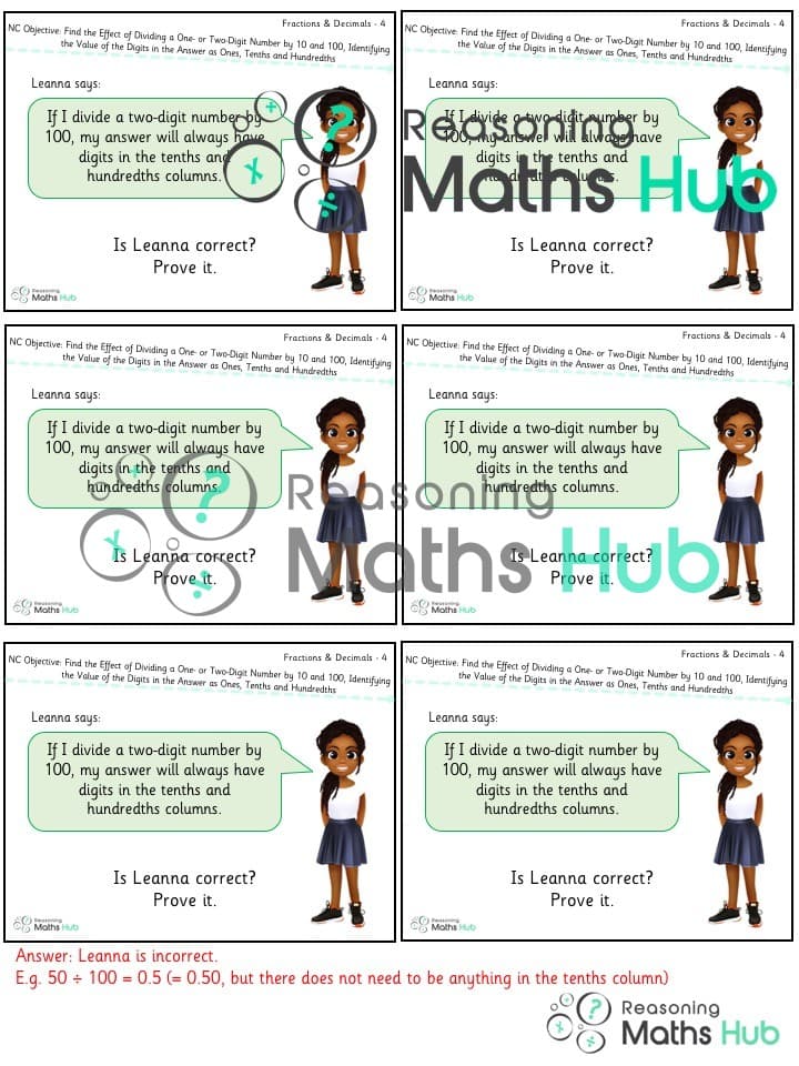 Cover of Find the effect of dividing a one- or two-digit number by 10 and 100