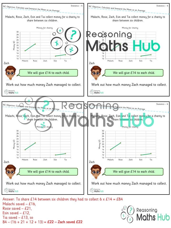 Cover of Calculate and interpret the mean as an average