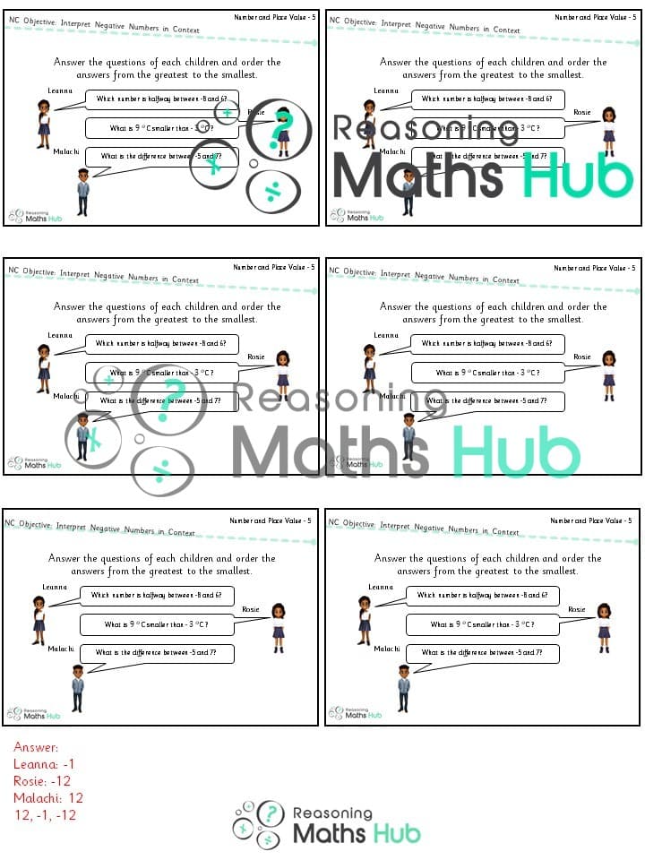 Cover of Interpret (4) negative numbers in context – yr 5 reasoning (1)