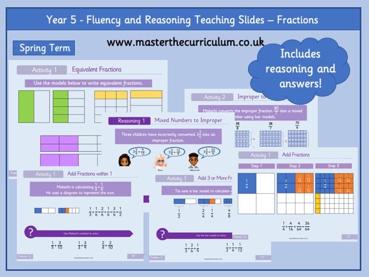 Cover of Year 5- Editable Fractions Fluency & Reasoning Teaching Slides