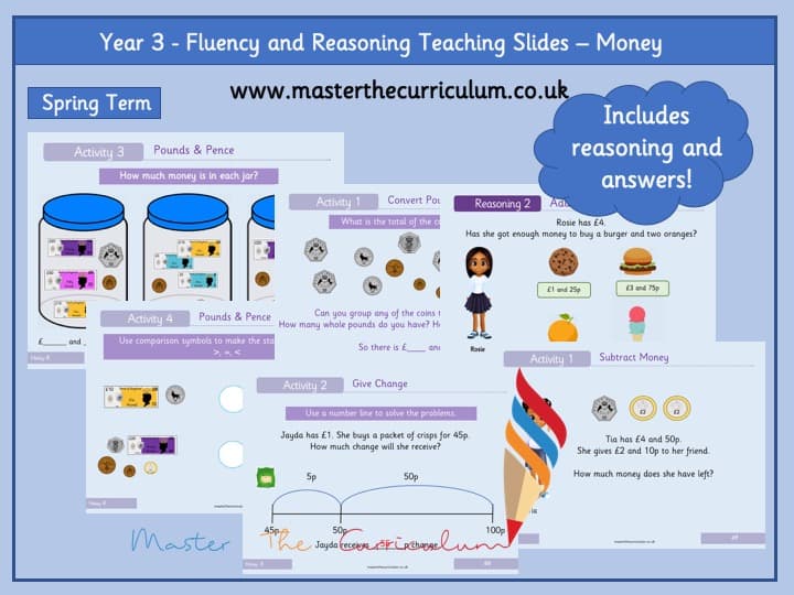 Cover of Year 3 – Editable Money Fluency & Reasoning Teaching Slides