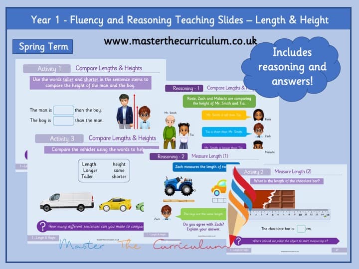 Cover of Year 1- Length And Height Editable Fluency & Reasoning Teaching Slides