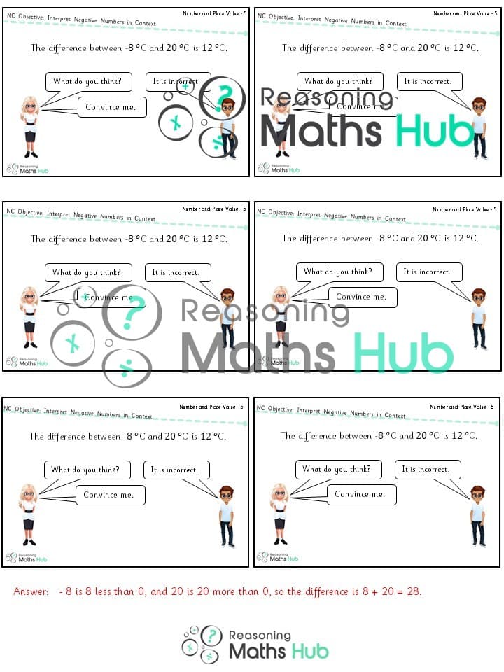 Cover of Interpret (9) negative numbers in context – yr 5 reasoning (1)