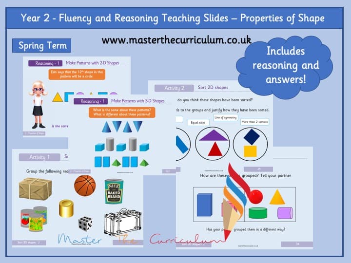 Cover of Year 2- Properties of Shape Editable Fluency and Reasoning Teaching Slides