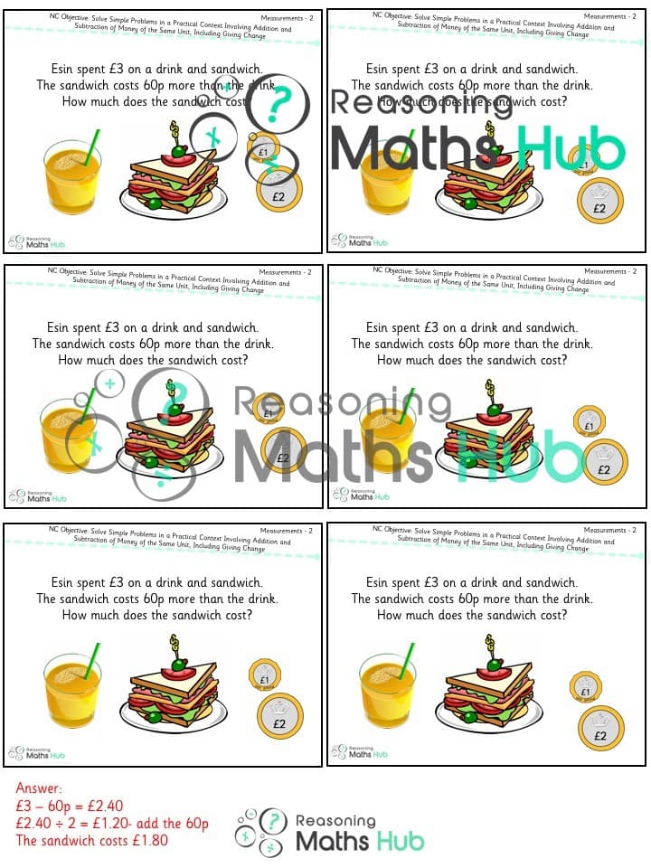 Cover of Solve simple problems involving addition and subtraction of money