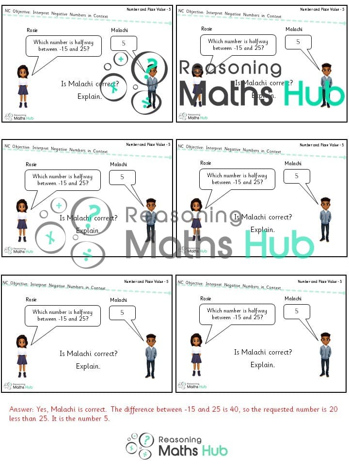 Cover of Interpret (7) negative numbers in context – yr 5 reasoning (1)