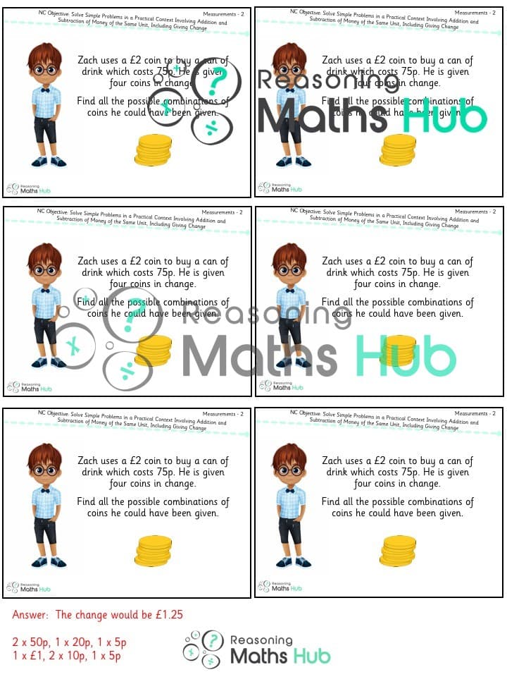 Cover of Solve simple problems involving addition and subtraction of money