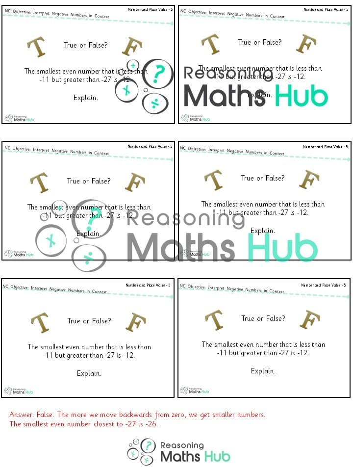 Cover of Interpret (8) negative numbers in context – yr 5 reasoning (1)