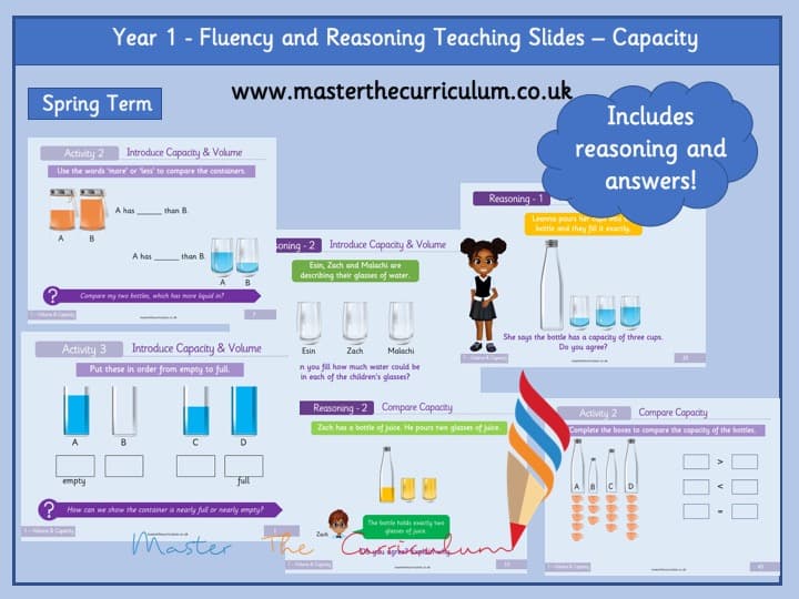 Cover of Year 1 – Editable Fluency & Reasoning Teaching Slides- Volume And Capacity