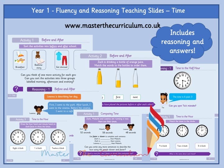 Cover of Year 1 – Editable Time Teaching Slides