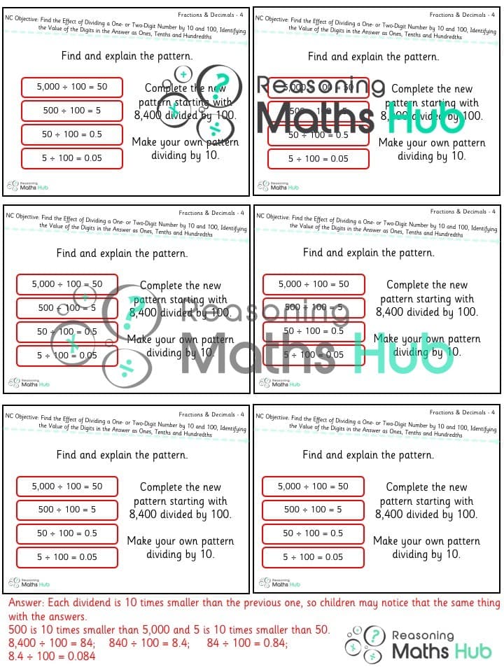 Cover of Find the effect of dividing a one- or two-digit number by 10 and 100