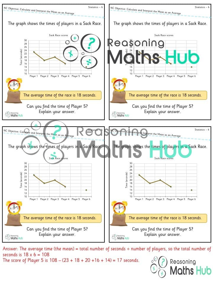 Cover of Calculate and interpret the mean as an average