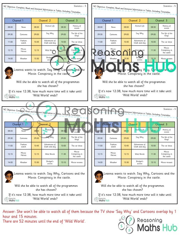Cover of Complete, read and interpret information in tables