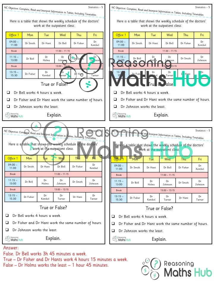 Cover of Complete, read and interpret information in tables