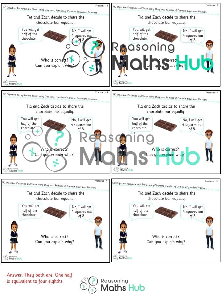 Cover of Common Equivalent Fractions
