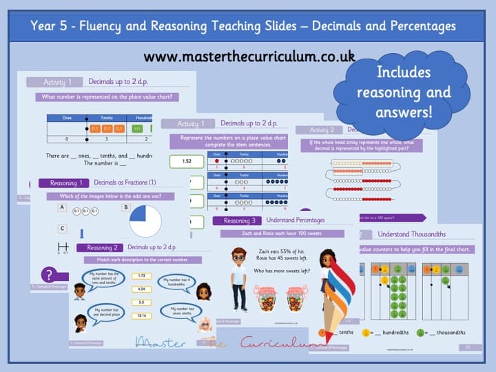 Cover of Year 5- Editable Spring Decimals & Percentages Fluency & Reasoning Teaching Slides