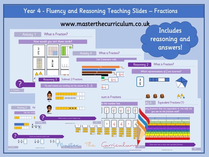 Cover of Year 4 – Editable Fractions Spring Teaching Slides