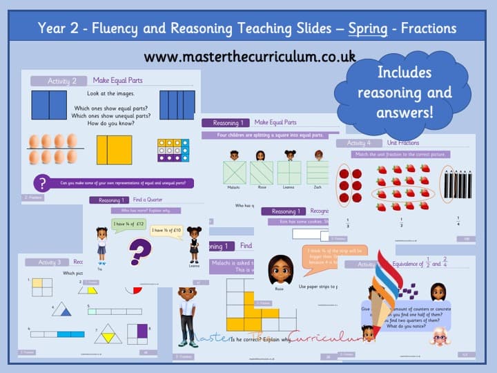 Cover of Year 2 – Editable Fractions Fluency & Reasoning Teaching Slides