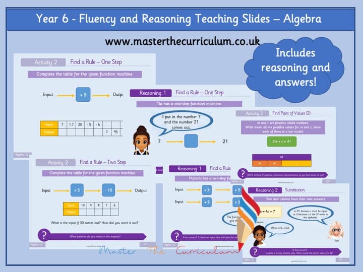Cover of Year 6 – Editable Algebra Fluency & Reasoning Teaching Slides