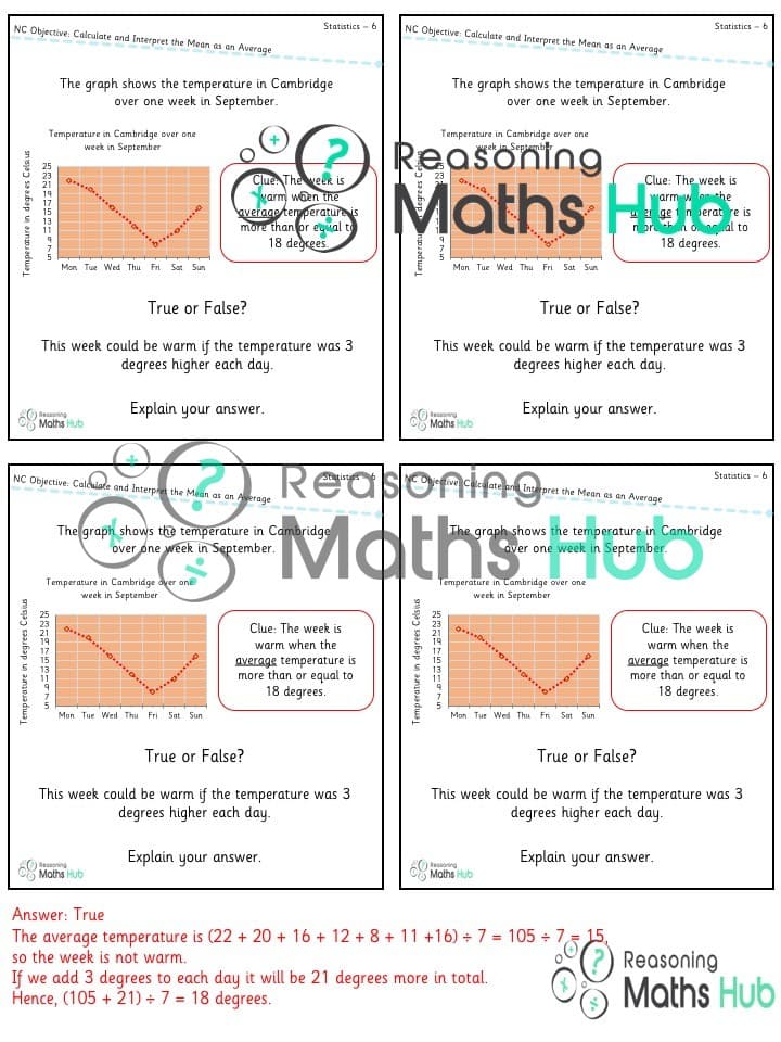 Cover of Calculate and interpret the mean as an average