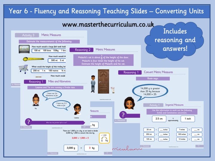 Cover of Year 6 – Editable Fluency and Reasoning Teaching Slides – Converting Units