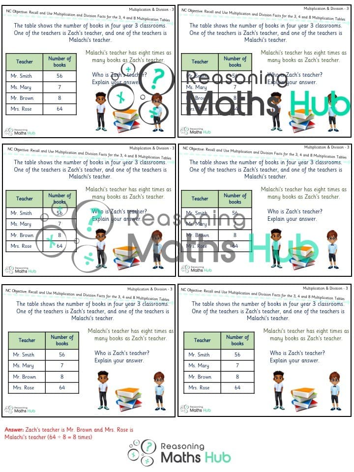 Cover of Recall and use multiplication and division facts for the 3, 4 and 8 multiplication tables