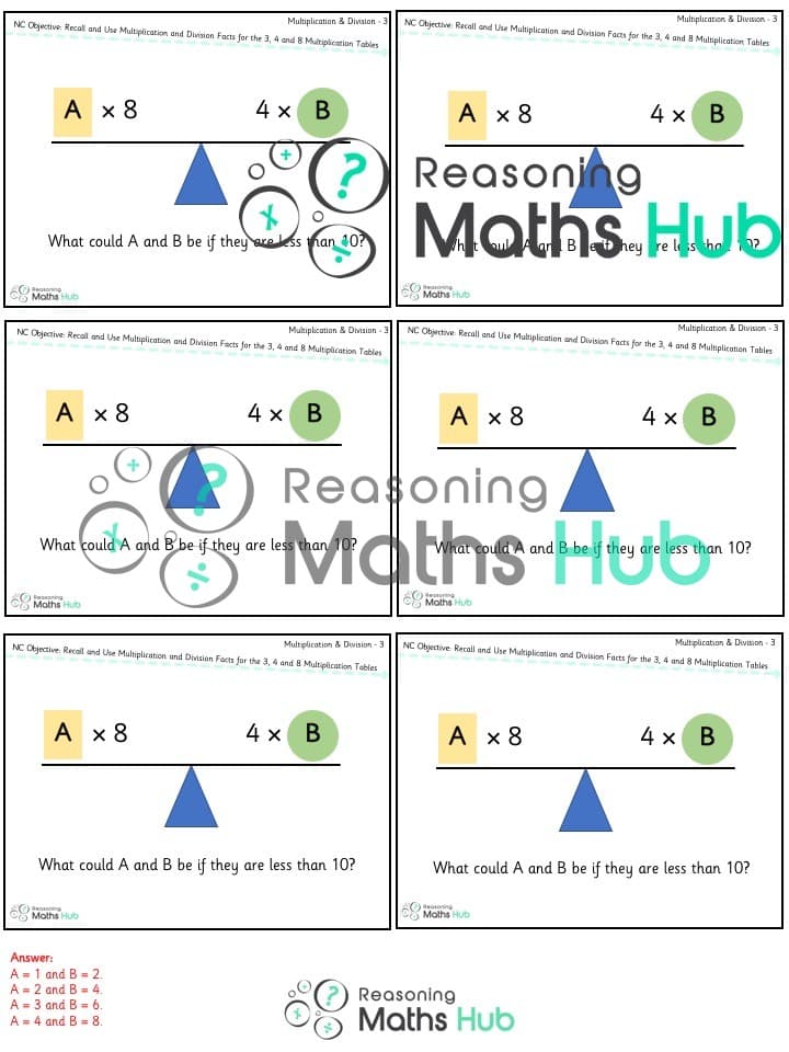 Cover of Recall and use multiplication and division facts for the 3, 4 and 8 multiplication tables