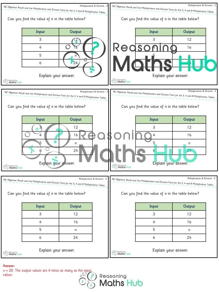 Cover of Recall and use multiplication and division facts for the 3, 4 and 8 multiplication tables