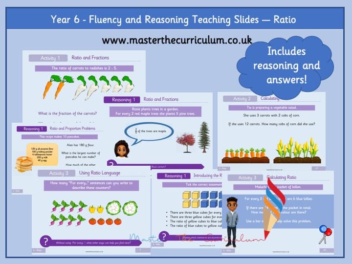 Cover of Year 6 Editable Ratio Fluency & Reasoning Teaching Slides