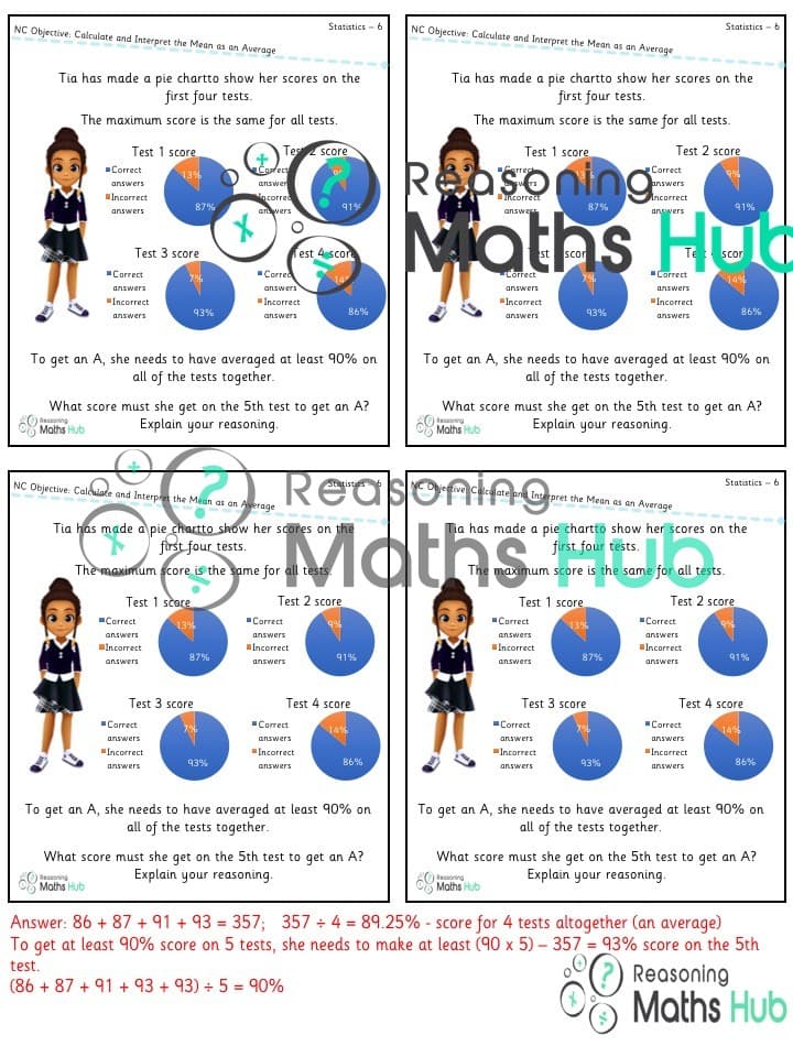 Cover of Calculate and interpret the mean as an average