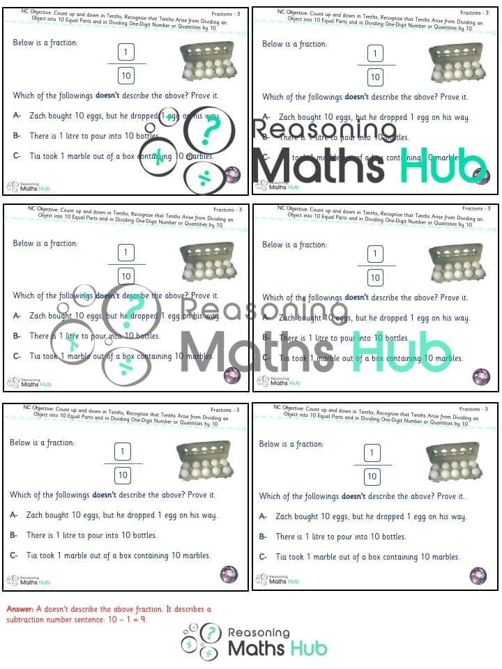 Cover of Fractions – Tenths