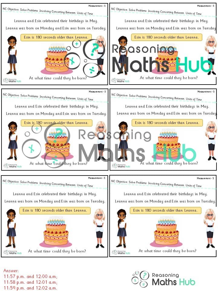 Cover of Solve problems involving converting between units of time