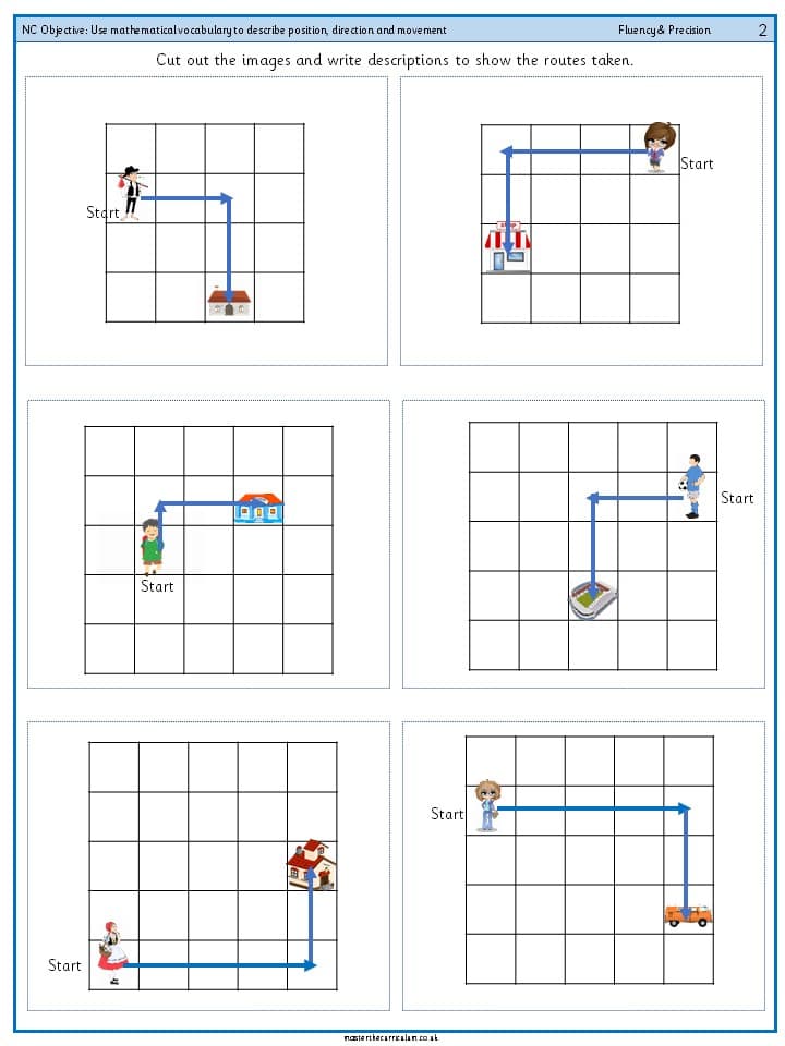 Cover of Use mathematical vocabulary to describe position, direction and movement – 2