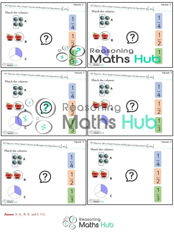 Cover of Write Simple Fractions and Recognise the Equivalence of 2/4 and 1/2