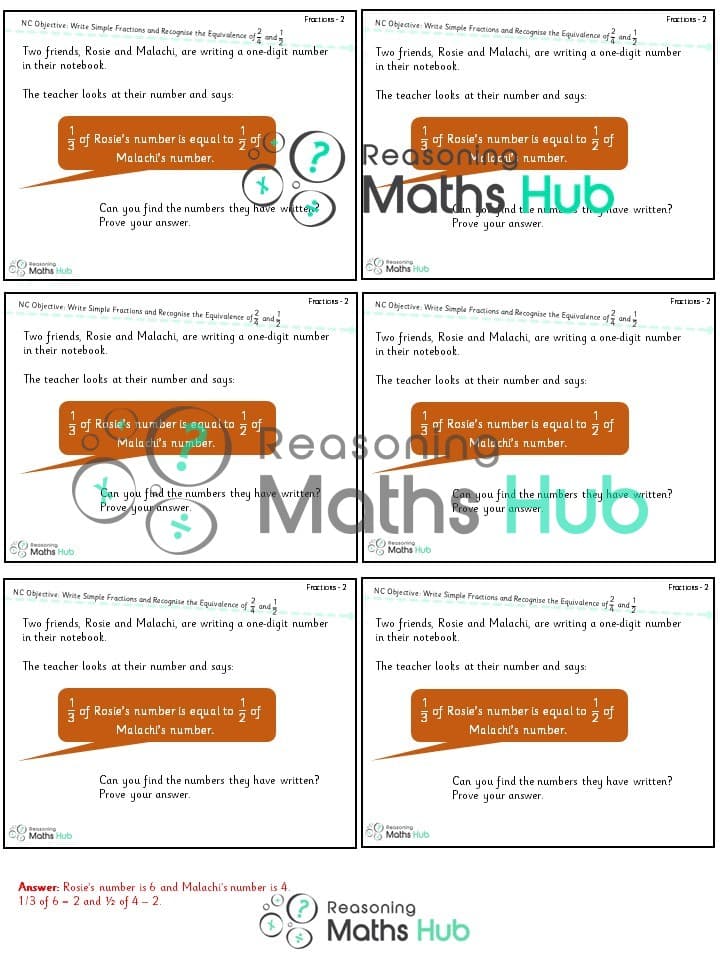 Cover of Write Simple Fractions and Recognise the Equivalence of 2/4 and 1/2