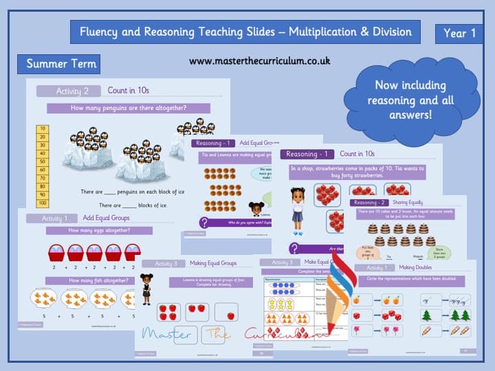 Cover of Year 1 – Editable Multiplication And Division Teaching Slides