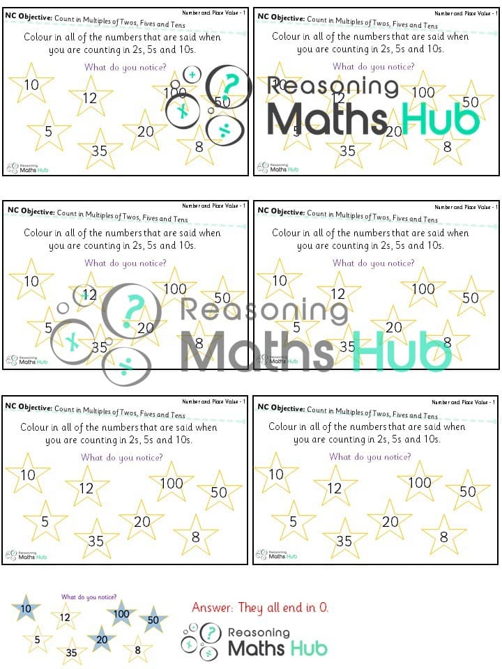 Cover of Place Value Count in Multiples of Twos, Fives and Tens