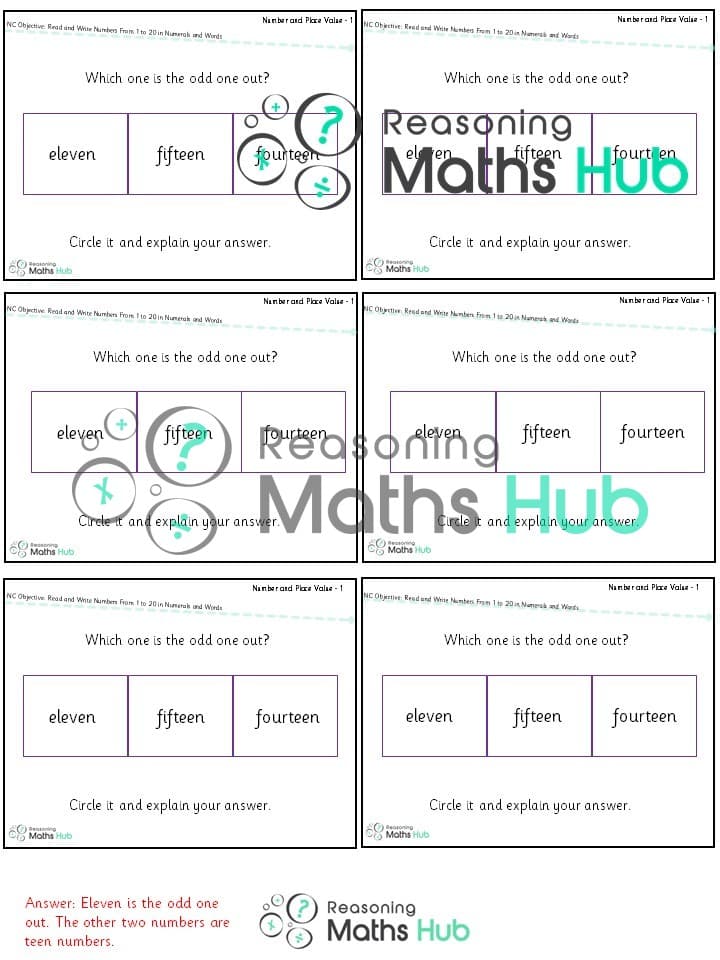 Cover of Read and Write Numbers from 1 to 20 in Numerals and Words