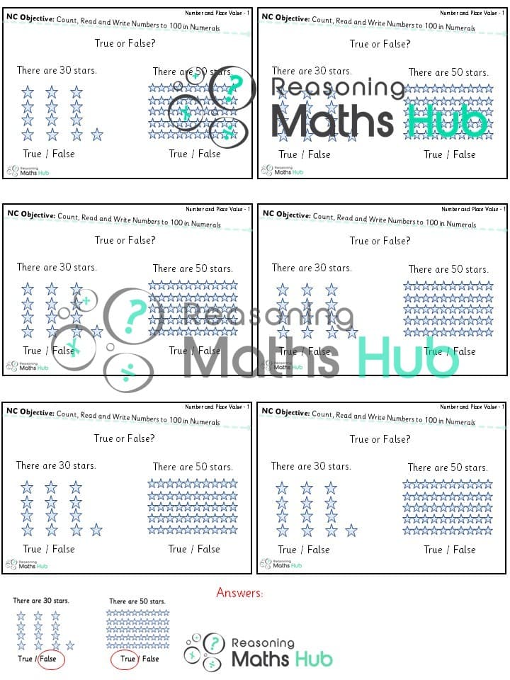 Cover of Place Value Count Read and Write Numbers