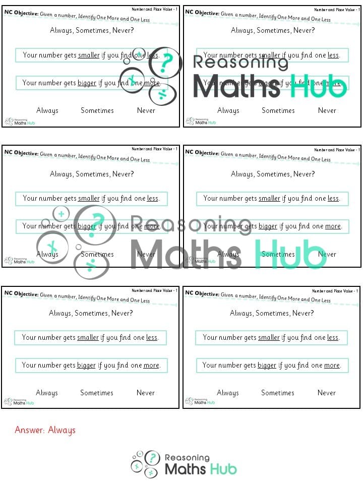Cover of Place Value Identify One More and One Less