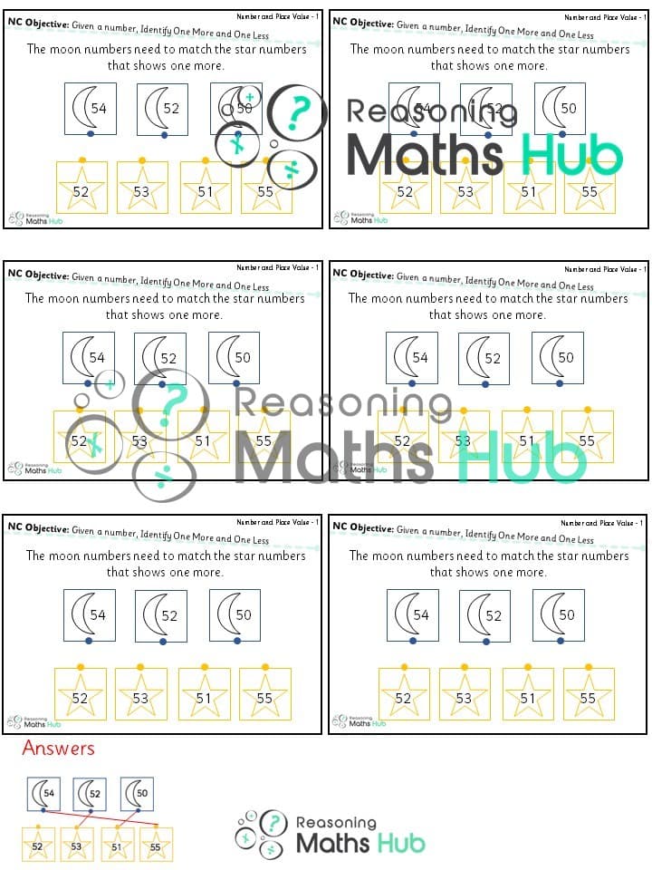 Cover of Place Value Identify One More and One Less