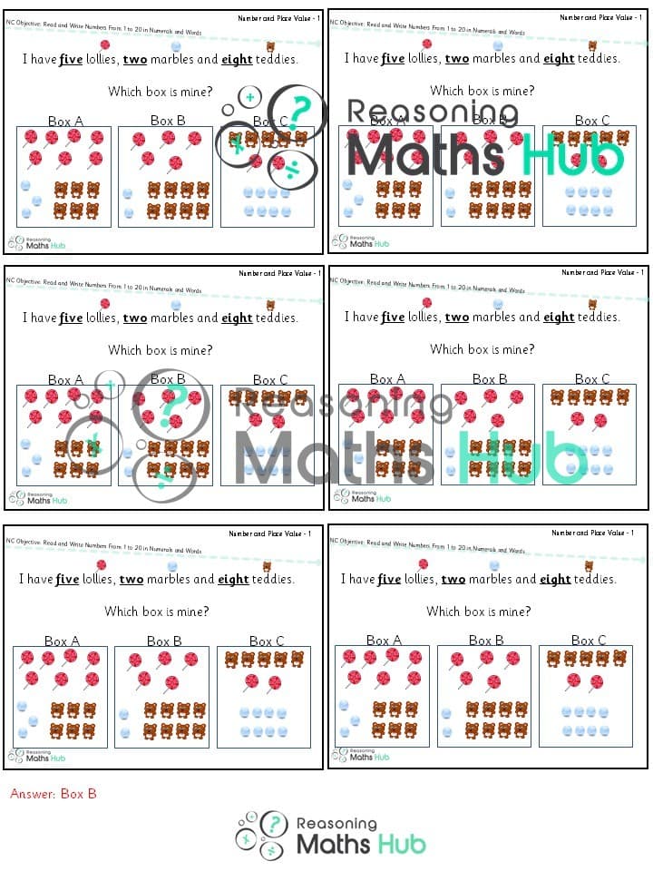 Cover of Read and Write Numbers from 1 to 20 in Numerals and Words