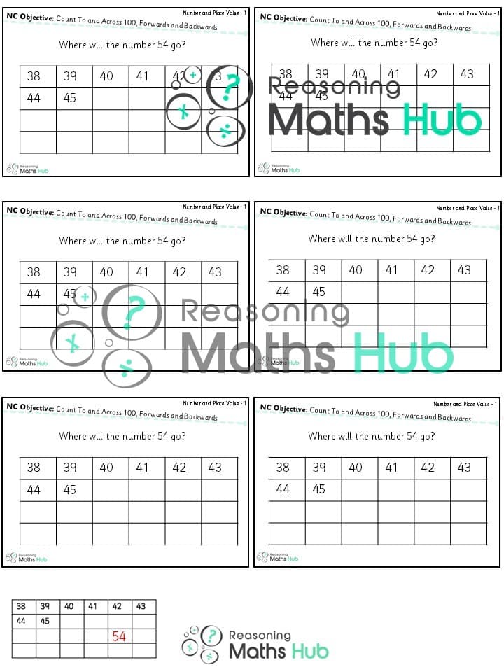 Cover of Place Value Count to and Across 100, Forwards and Backwards