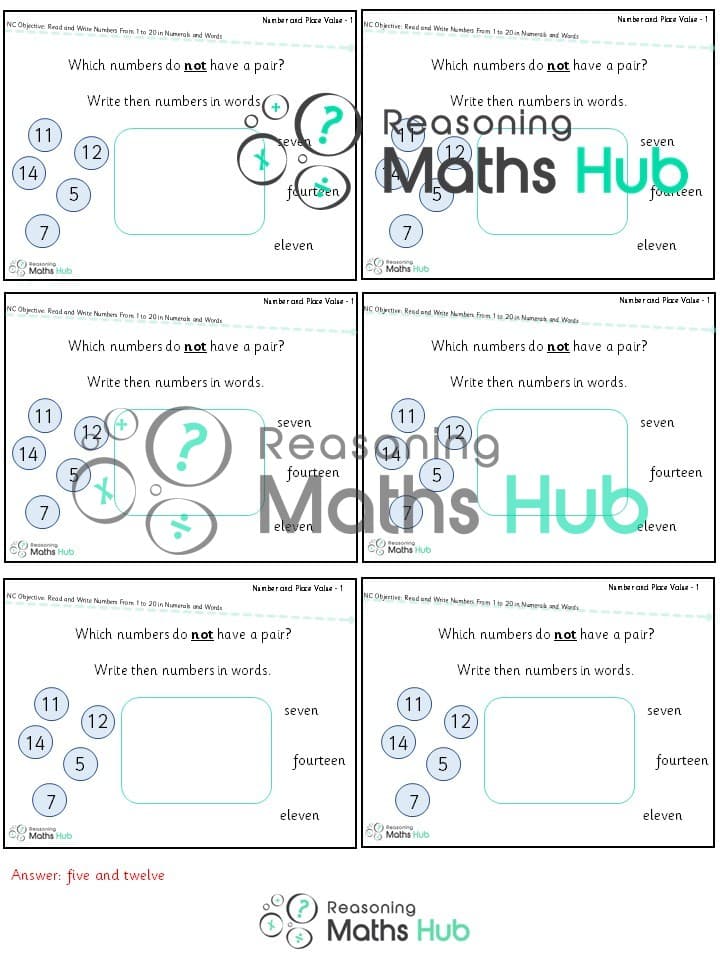 Cover of Read and Write Numbers from 1 to 20 in Numerals and Words