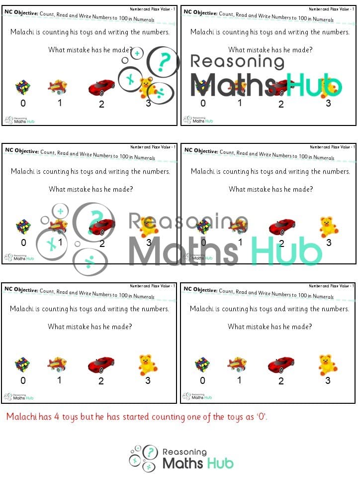 Cover of Place Value Count, Read and Write Numbers
