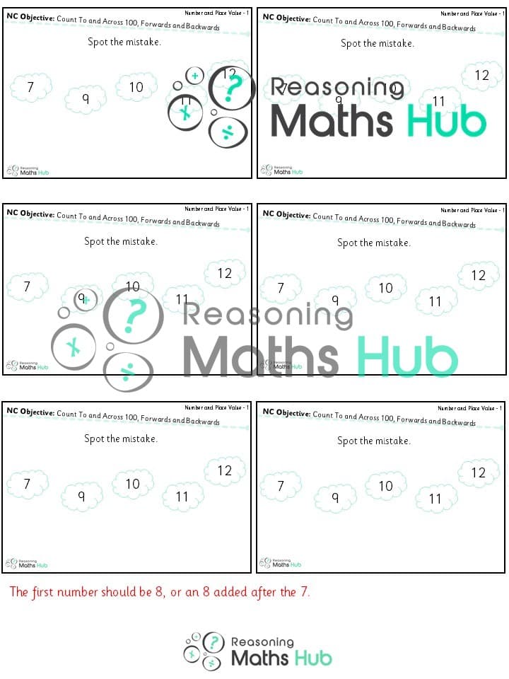 Cover of Place Value Count to and Across 100, Forwards and Backwards