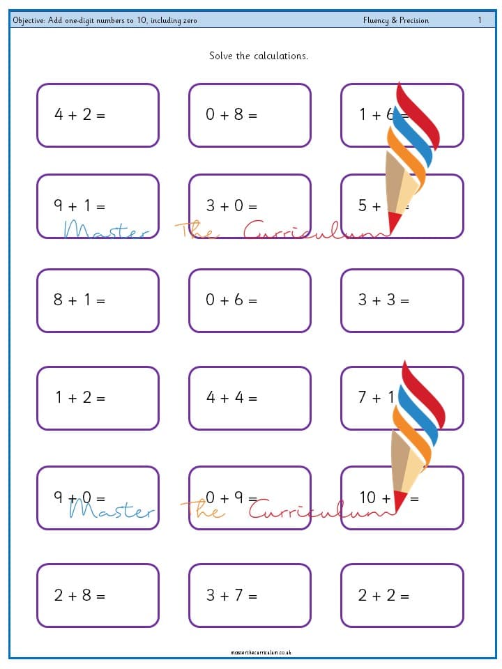 Cover of Year 1 – Add one digit numbers to 10, including zero (3)
