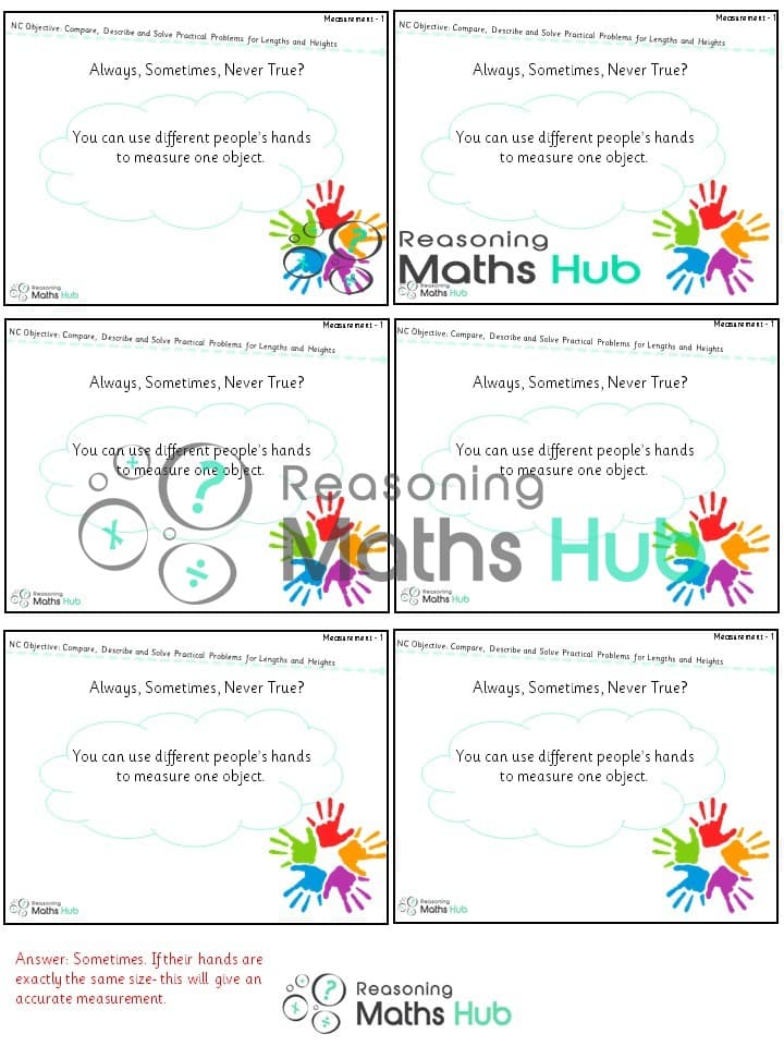 Cover of Compare, describe and solve practical problems for lengths and heights